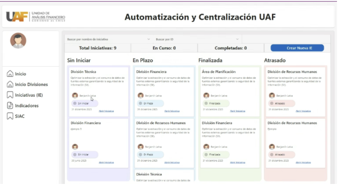 UAF - Tableros y Automatización